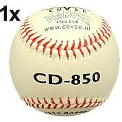 Covee/Diamond CD-850 Safety (1)