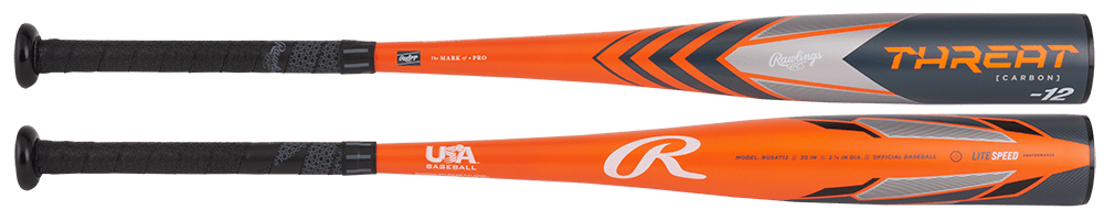 Rawlings Bedrohung -12